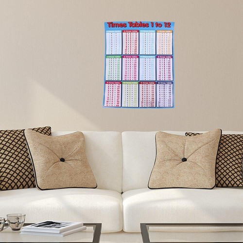 Multiplication Table Educational Learning Poster Educational Maths Chart - Picture 4 of 16
