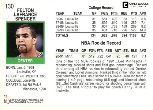 1991-92 NBA Hoops Basketball Cards #1-200 - You Pick - Finish Your Set - Picture 260 of 400