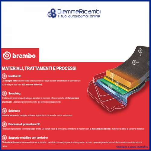 KIT PASTIGLIE FRENO BREMBO POSTERIORI PER KIA SPORTAGE 15-> - Imagen 2 de 3