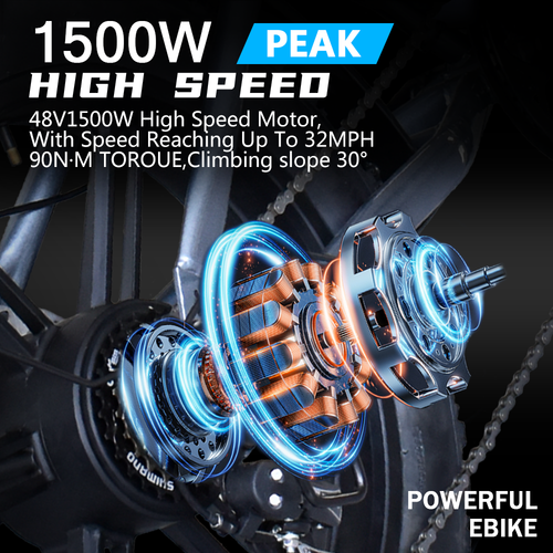 Electric Bike for Adult Peak 1500W MAX 48V/60Ah 160Mi+ 32MPH 20'' Fat Tire Ebike - Picture 20 of 36