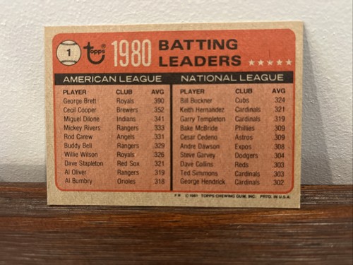 1981 Topps Baseball # 1 Batting Leaders 🔥 GEORGE BRETT / BILL BUCKNER MLB - Picture 2 of 3
