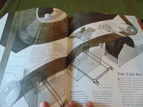 The Way Things Work von David Macaulay, 1988 Hardcover von Scholastic Mechanical - Bild 17 von 19