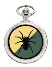 1 Intelligence, Surveillance and Reconnaissance Brigade, Pocket Watch