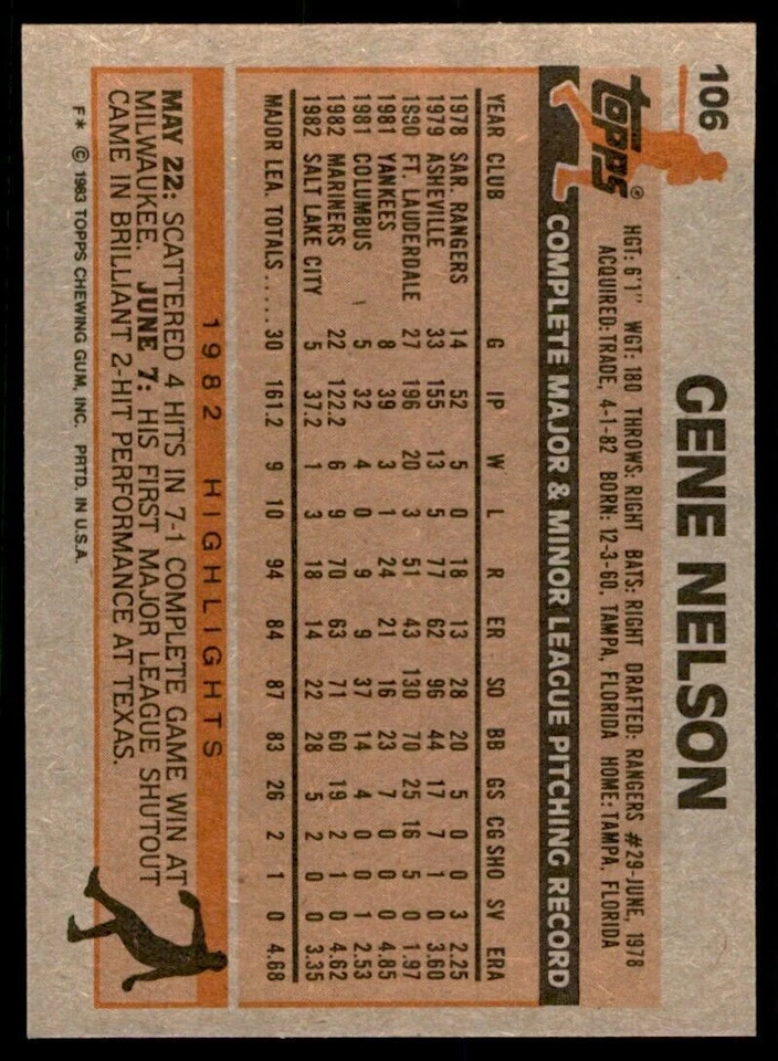 1983 Topps Gene Nelson . Seattle Mariners #106 - Image 2 of 2
