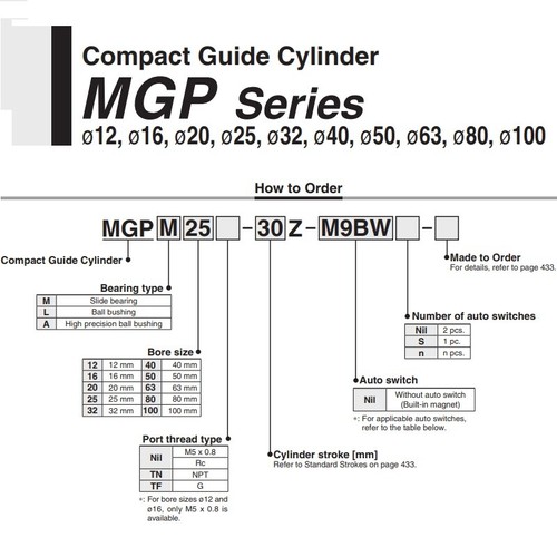 MGPM12 Tri-Axis Tri-Rod With Guide Rod Cylinder TCM/MGPM12-10-20-30-75-100-125-Z - Bild 9 von 24