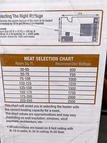 King Electric 6-ft 1500W Electric Baseboard Heater, 240V/277V, White - Picture 5 of 6