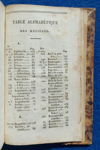 MANUEL DE L'ARMURIER, DU FOURBISSEUR ET DE L'ARQUEBUSIER 1832 CON STAMPE - Imagen 7 de 8