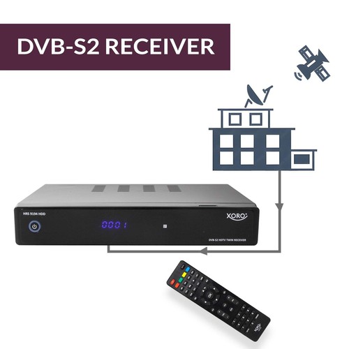 XORO HRS 9194 HDD (2TB) HD TWIN Satellitenreceiver mit integrierter 2TB (2000 GB - Zdjęcie 6 z 7