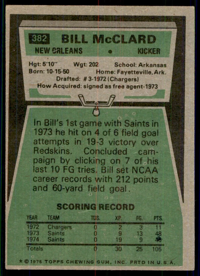 1975 Topps Bill McClard Football Cards #382 - Image 2 of 2