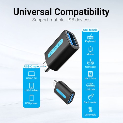 Type C to USB 3.0 Adapter TYPE-C 3.1 Male USB A Female Data Connector Converter - Picture 2 of 14