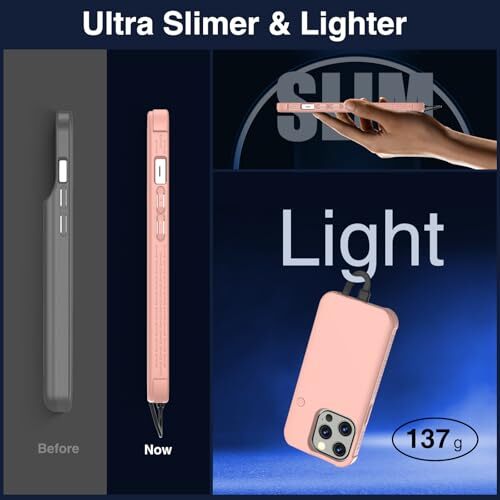 Fast Charging Battery Case for iPhone 15 Pro Max/15 Plus, 8000mAh 15W Pink - Picture 4 of 8