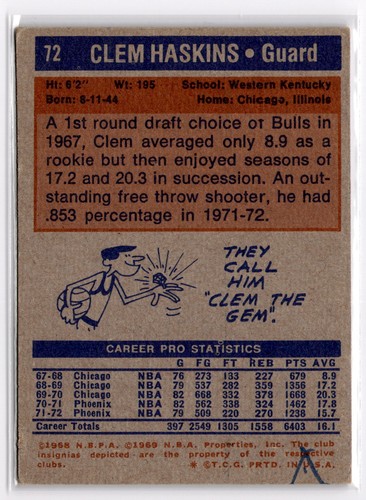 1972-73 Topps NBA Basketball Singles (1-88) (PICK YOUR OWN) VG-POOR - Picture 210 of 266
