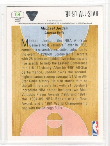 1991-92 Upper Deck MICHAEL JORDON East All-Star card #69 - Picture 2 of 2