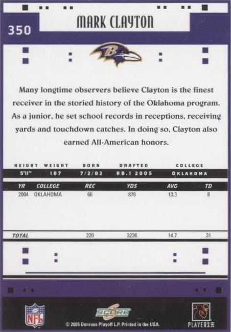 2005 Score Mark Clayton #350
