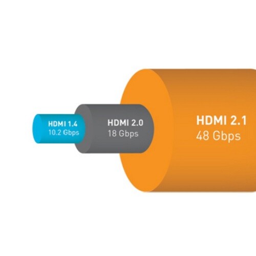 Cable HDMI 2.1 4K 120Hz 8K 1,5 mètre compatible HDR UHD ARC 48Gb/Sec. TechExpert - Imagen 4 de 5