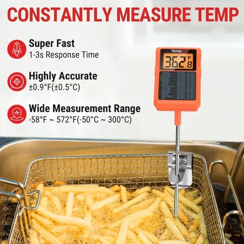 ThermoPro TP510W Digital Candy Thermometer