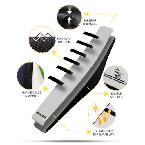 Yamaha YZ 65 2018 2019 2020 2021 Gripper Ribbed Sitzbezug Black Black Ribs - Bild 2 von 2