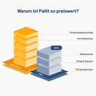 Bild 3 von 8