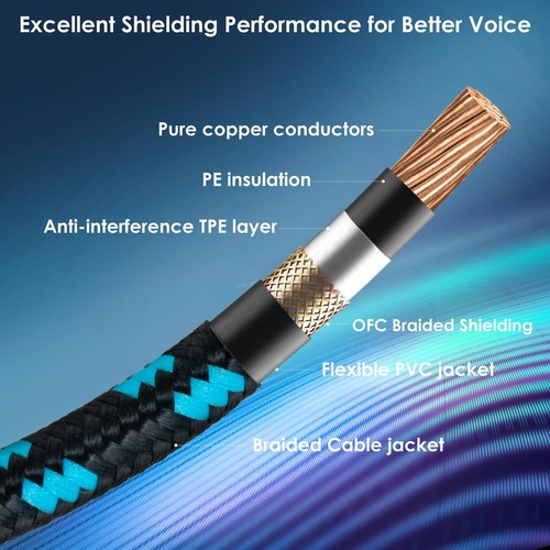 2 Pack Guitar Cable 1/4 Inch Guitar Cord Straight to Right Angle 6ft Black, Blue - Picture 7 of 8
