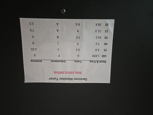Dentron legal limit antenna tuner — Untested - Zdjęcie 16 z 24