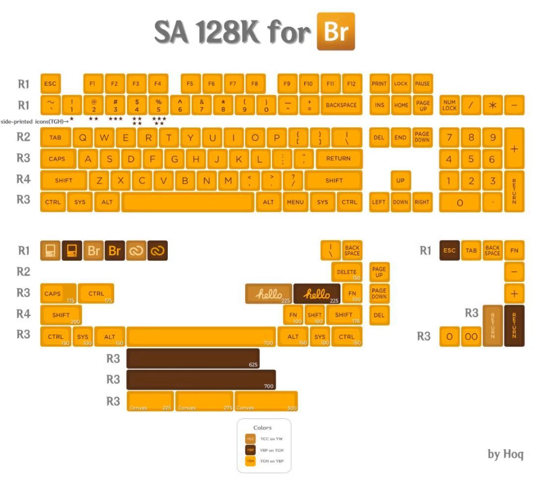 Keycap Set SA 128k for Br Custom Mechanical Keyboard | eBay
