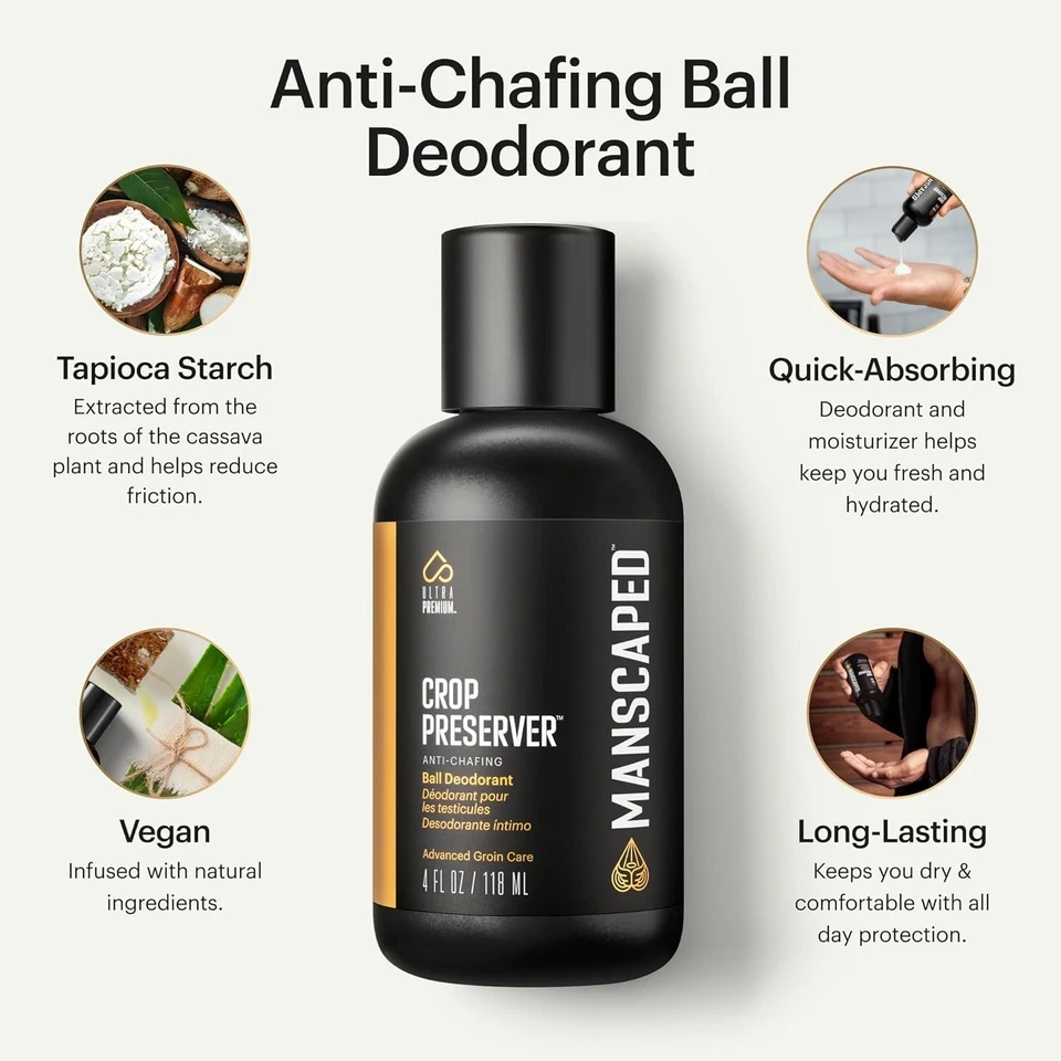 The Crop Preserver, Anti-Chafing Men's Ball Deodorant, Male Care Hygiene Mois... - image 3 of 4