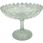 Vintage Glass Compote Pedestal Bowl Decorative Clear Serving Moulded Design 22cm