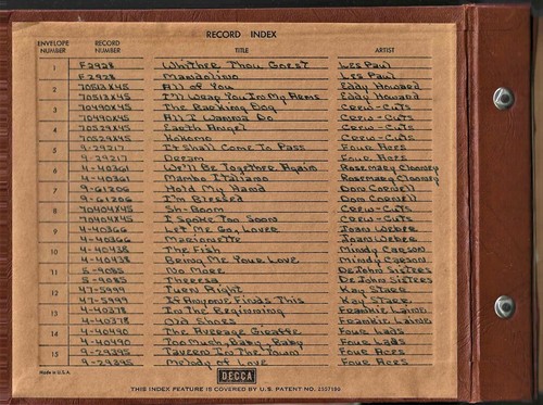 Vintage DECCA 45 Record Album W/15 Sleeves (No Records) Inside Cover Filled Out - Imagen 4 de 4
