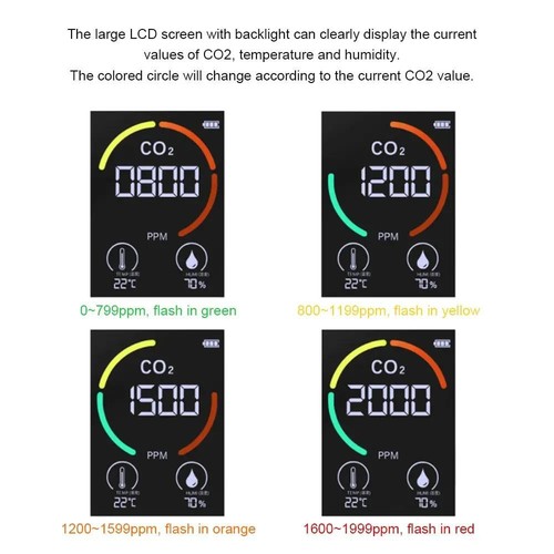 CO2 Meter Air Quality Monitor 400-5000 PPM Sensor Home Carbon Dioxide Detector - Picture 8 of 12