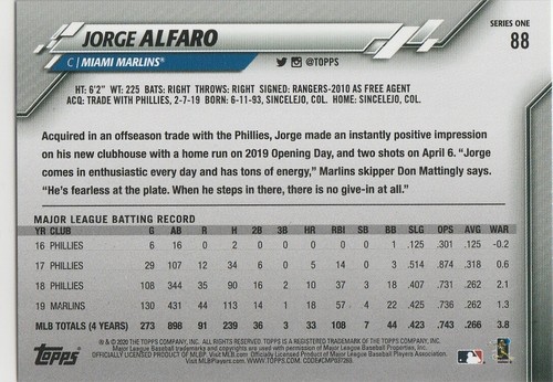 2020 Topps #88 Jorge Alfaro Miami Marlins Baseball card - Picture 2 of 2