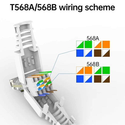 RJ45 Ethernet CAT5e CAT6 CAT6a Network Cable Tool Free Crimp Connector - 第 3/20 張圖片