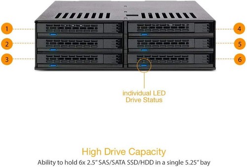 Icy Dock 6 Bay 2.5” Sata Hdd / Ssd Hot Swap Tool-less Backplane Enclos Wireless - Picture 6 of 7