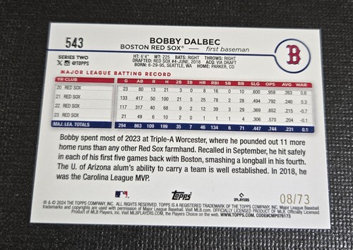 Bobby Dalbec 2024 Topps 543 Black Parallel /73 Brewers - Picture 3 of 3