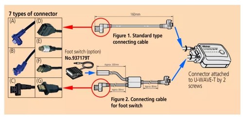Mitutoyo 02AZD790E U-WAVE T Connection Cable E Round 6-Pin Type - Picture 4 of 9
