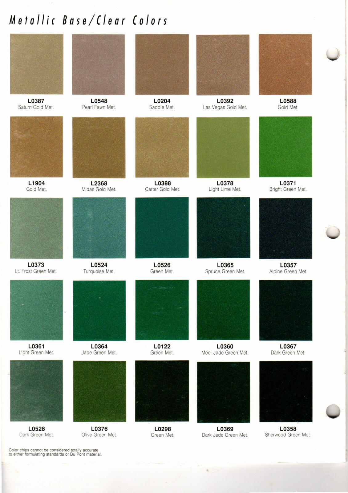 IMRON 600 METALLIC ENAMEL GLAMOR COLORS PAINT CHIPS DU PONT 147 PAINT