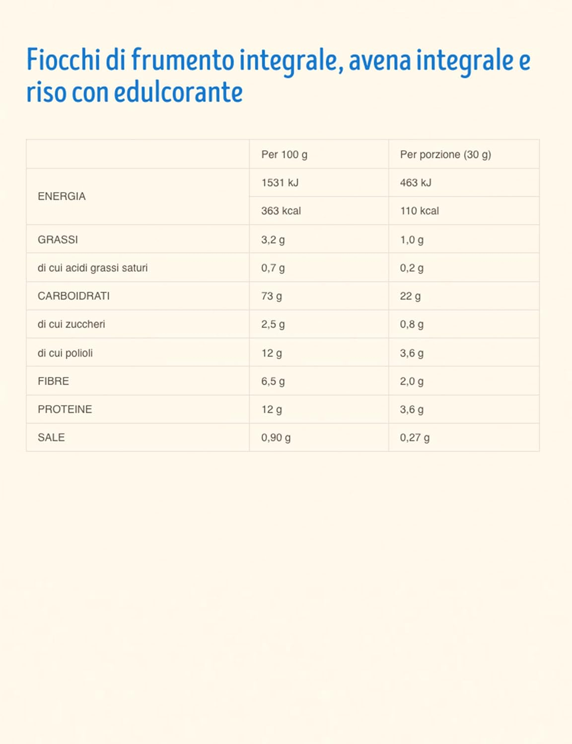 Foto 4 di 5