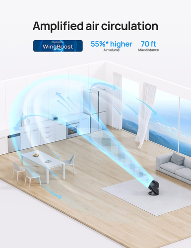 Fan for Bedroom, 12 Inches, 70Ft Powerful Airflow, 28Db Quiet Table Air Circulat - Picture 3 of 7