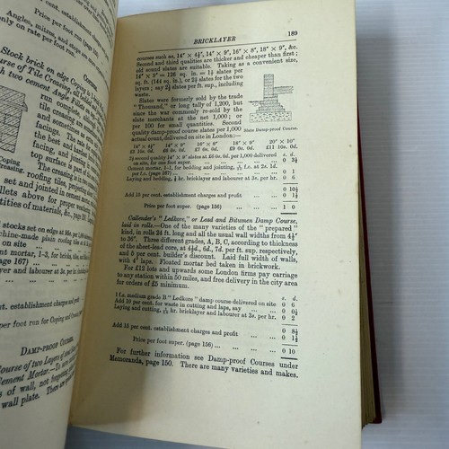 How to Estimate The Analysis Of Builder's Prices John Rea 1947 Vintage Hardcover - Picture 18 of 20