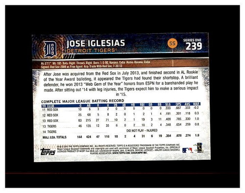 2015 TOPPS BASEBALL YOU PICK SEE SCANS STARS ,ROOKIES LOT#1 - Picture 456 of 500