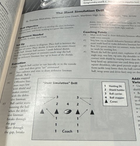 Coaching Management & Gridiron Coach Plays, Drills & Strategy SET OF 5 - Imagen 9 de 10