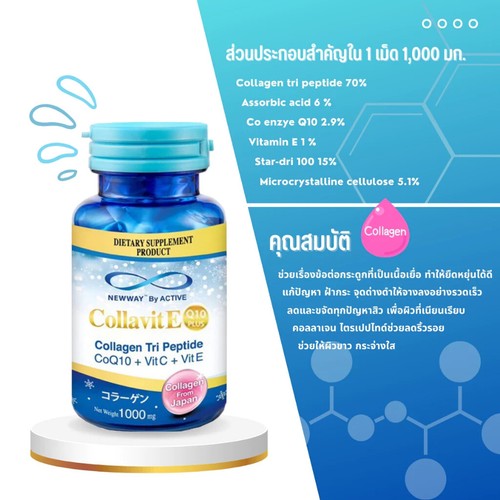 NEWWAY CollavitE 1000 Plus Q10 Colágeno Vitamina E Ascórbico Tri-Péptido 30 Tab x3 - Imagen 3 de 5