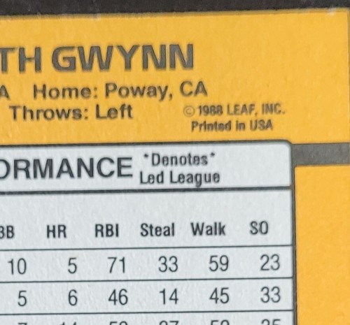 1989 DONRUSS BASEBALL MVP TONY GWYNN PADRES # BC-20 - DOUBLE (*) ERROR CARD - Picture 3 of 3