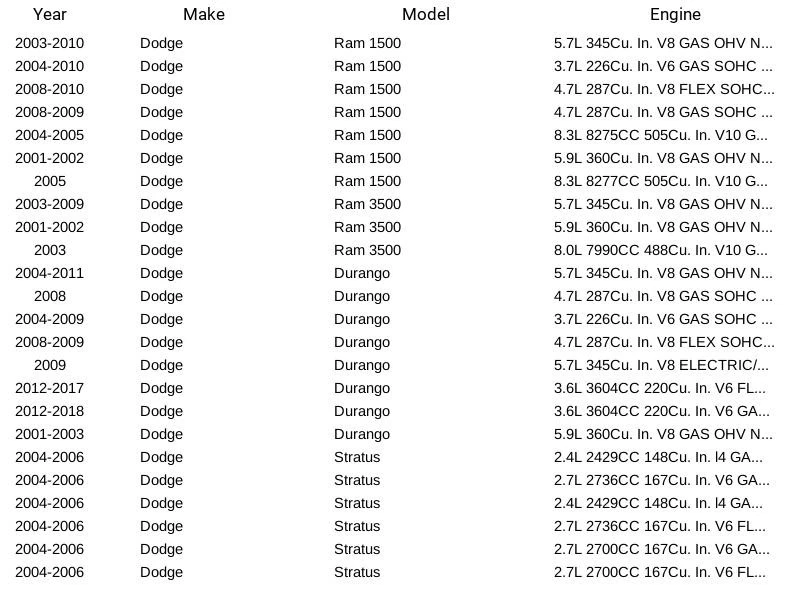 Sensor de oxígeno Bosch 15504 para Jeep Chrysler Dodge Mitsubishi Ram 01-12 Foto 4 de 4