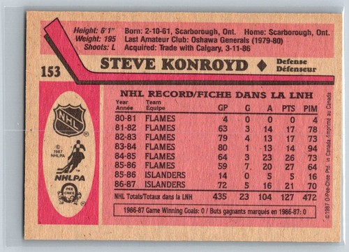 1987 O-Pee-Chee #153 Steve Konroyd New York Islanders - Bild 2 von 2