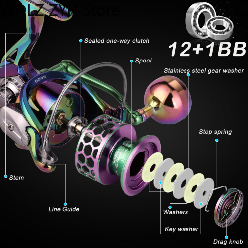 New Multicolor Spinning Fishing Reel Smooth Metal Body Carp Reel Fishing Tackle - Picture 2 of 17