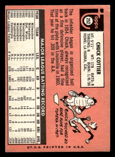 1969 Topps singles *Free Shipping* build your own lot - Picture 181 of 285