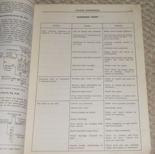 Cadillac Eldorado Brougham 1957 manual de servicio muy raro original 1957 fecha de impresión - Imagen 6 de 11