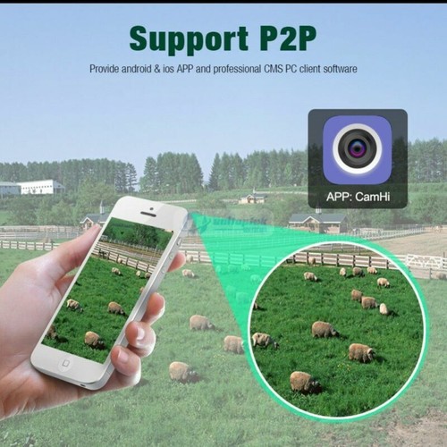 1080P 3G 4G SIM Card Wifi HD Bullet PTZ Camera Wireless 5X Zoom Auto Focus Lens - Picture 22 of 26