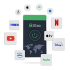 PrivateInternetAccess (PIA VPN) for 1 Year