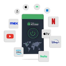 Private Internet Access (PIA VPN) for 6 Years